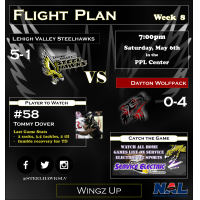 Game Preview: Steelhawks Host the Pack...