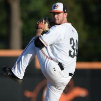 Pitcher Michael Horrell with Campbell University