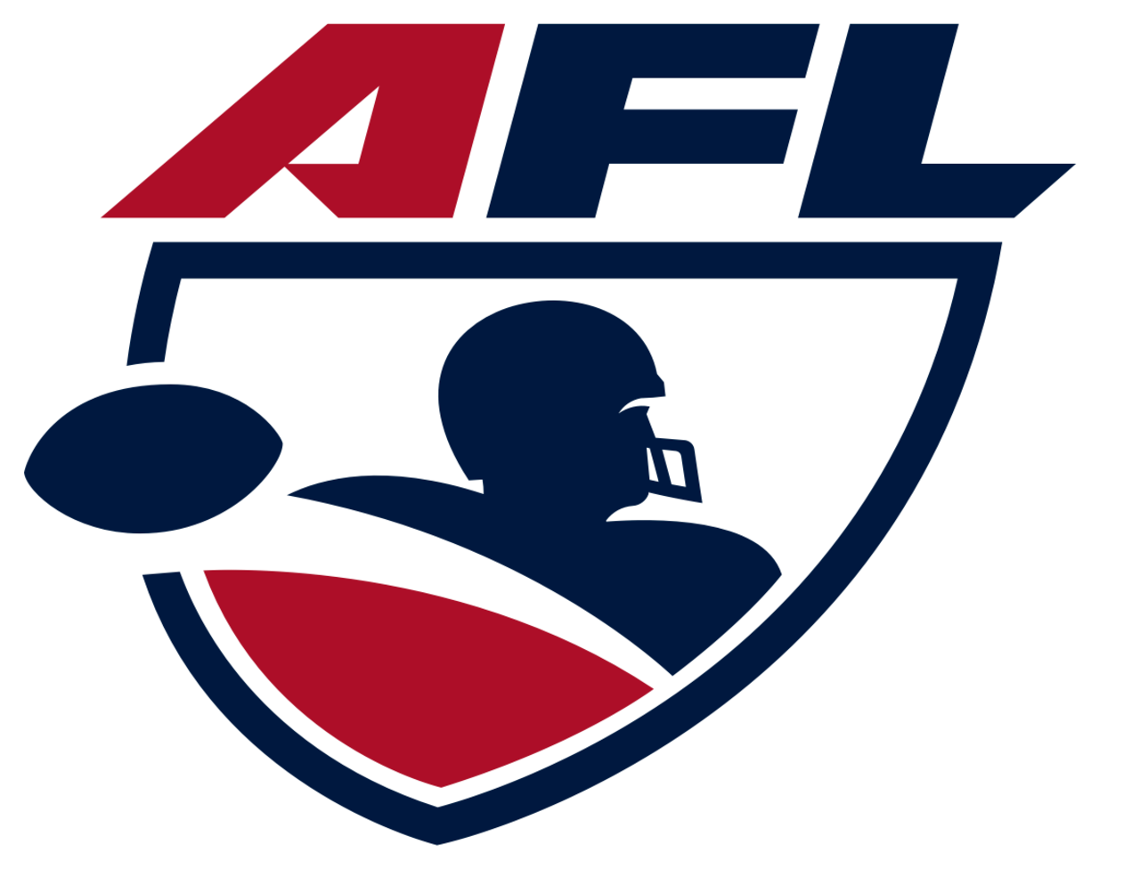 10 Arena Football League 2024 Impact Signings OurSports Central
