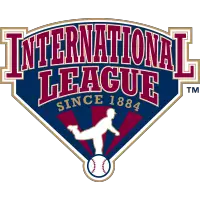  International League