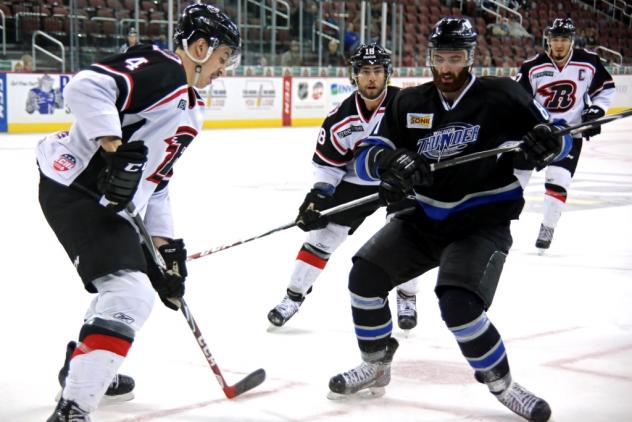 Wichita Thunder vs. Rapid City Rush