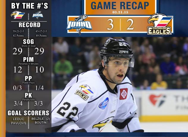 Colorado Eagles vs. Idaho Steelheads Game Recap