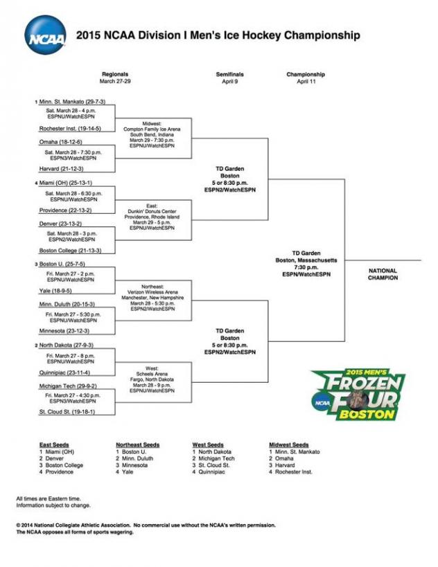 NCAA Hockey Tournament Bracket