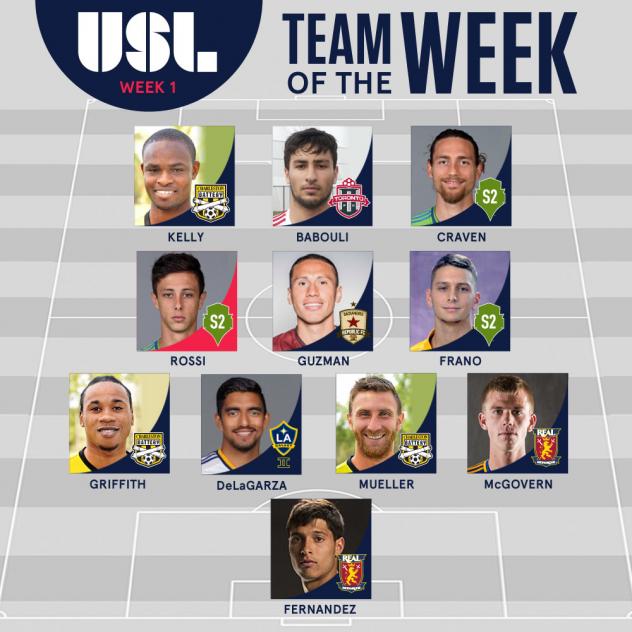 USL Team of the Week