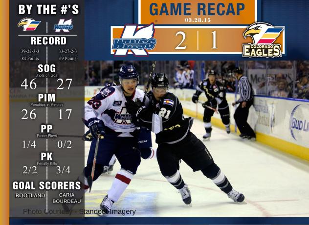 Colorado Eagles vs. Kalamazoo Wings Game Recap
