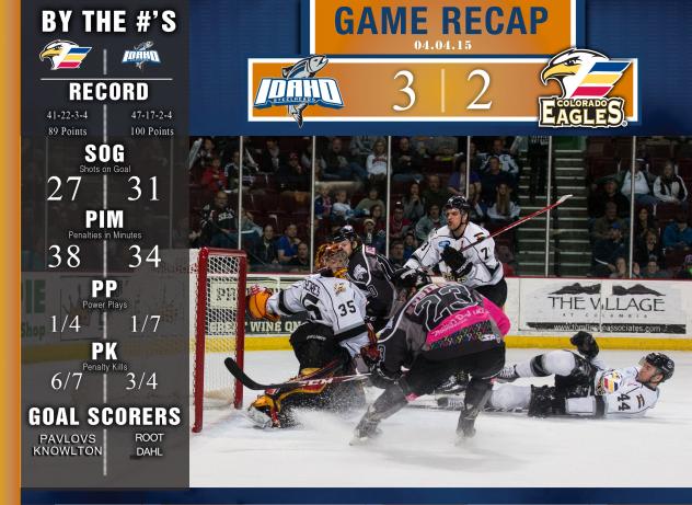 Colorado Eagles Game Recap