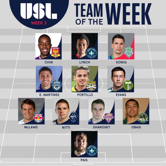 USL Team of the Week