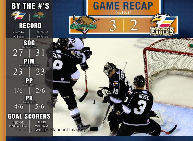 Colorado Eagles Game Recap