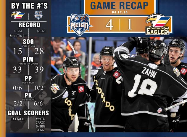 Colorado Eagles Game Recap
