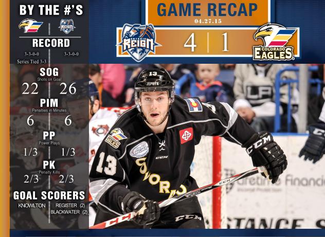 Colorado Eagles Game Recap