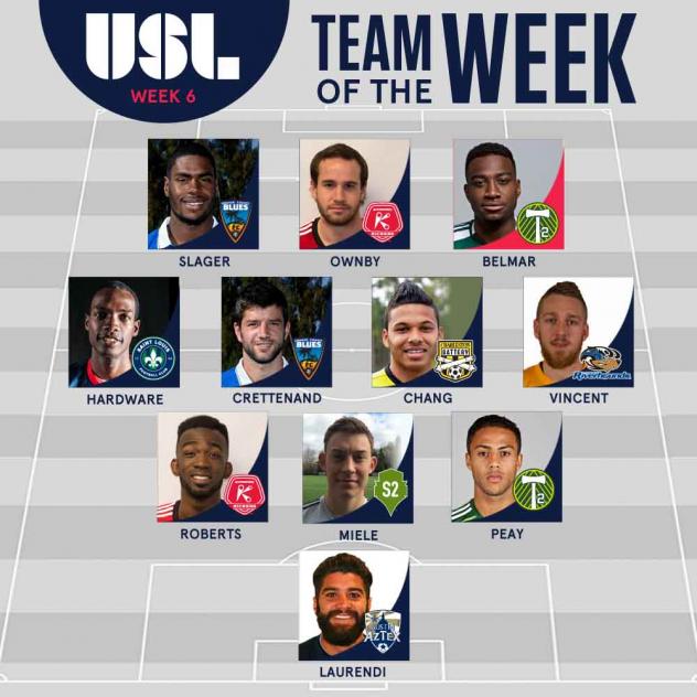 USL Team of the Week