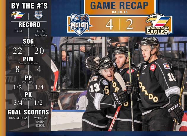 Colorado Eagles Game Recap