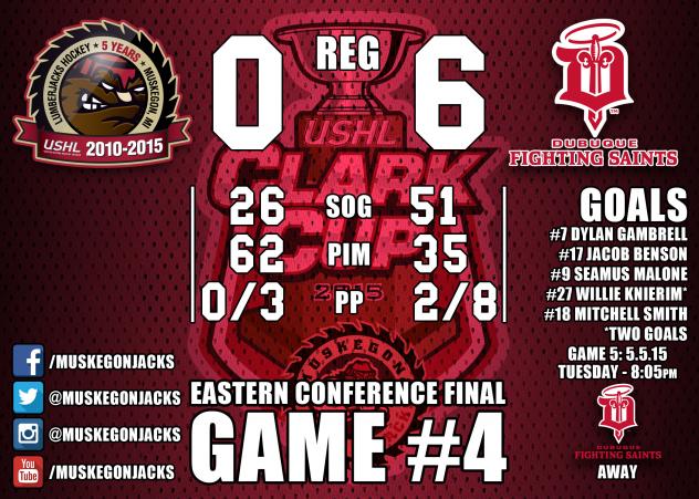 Muskegon Lumberjacks Game Recap