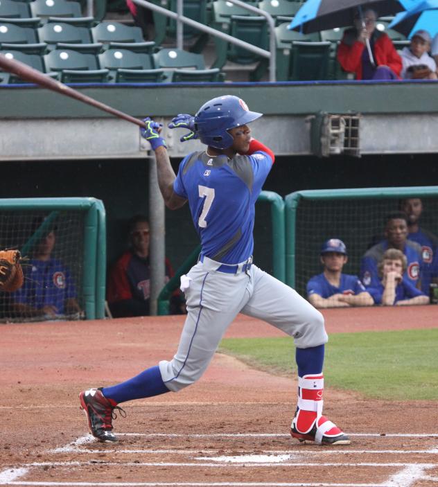 Chattanooga Lookouts Centerfielder Byron Buxton