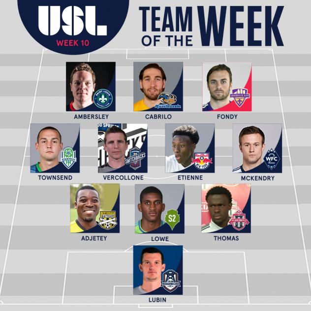 USL Team of the Week