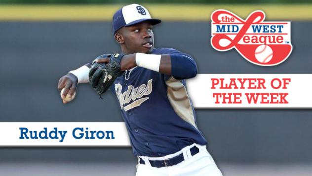 Fort Wayne TinCaps Shortstop Ruddy Giron