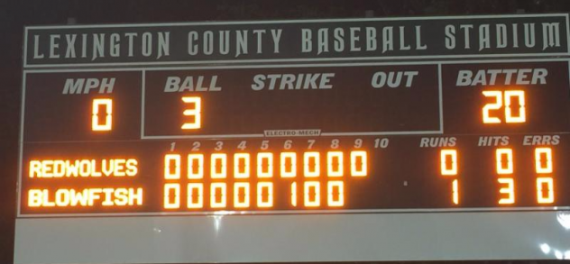 No-Hitter Scoreboard at Lexington County Baseball Stadium