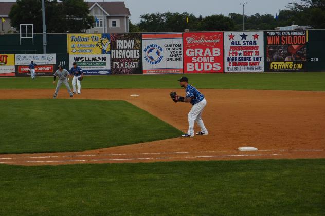 Sioux Falls Canaries in Action