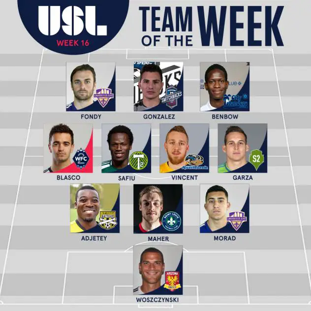 USL Team of the Week