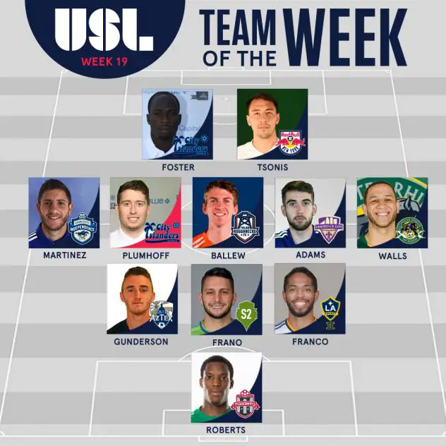 USL Team of the Week