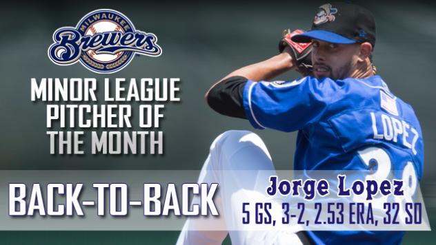 Jorge Lopez of the Biloxi Shuckers