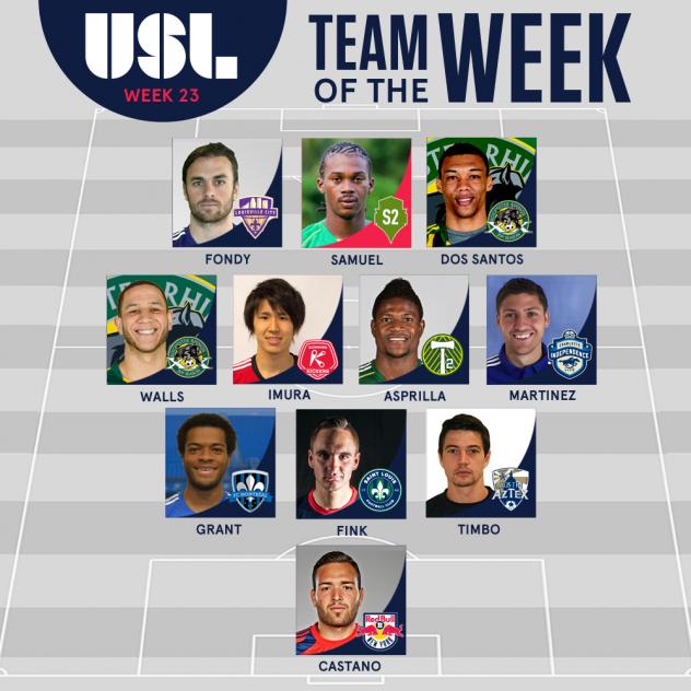 USL Team of the Week