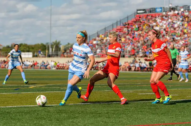 Chicago Red Stars in Action