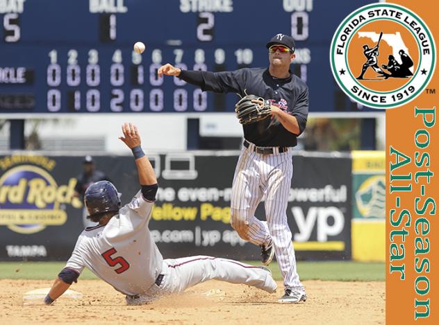 Tampa Yankees Shortstop Tyler Wade