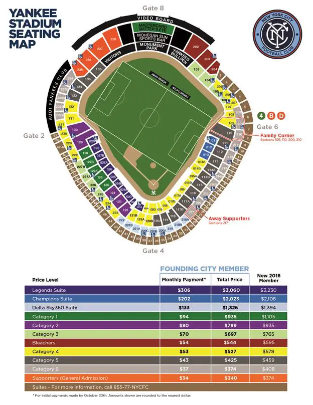 Yankees Tickets Seating Chart