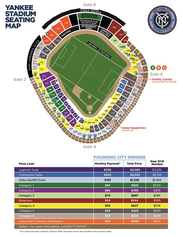 Yankee Stadium Seating Chart