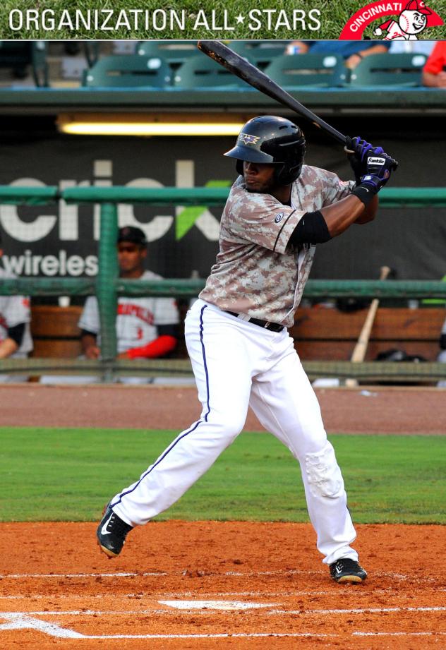 Irving Falu with the Louisville Bats