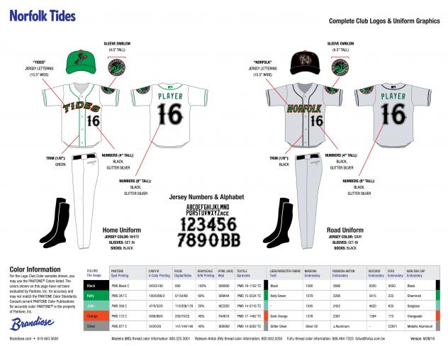 Norfolk Tides Uniform Guide