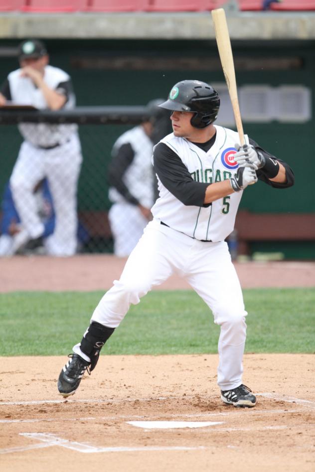 Kyle Schwarber of the Kane County Cougars