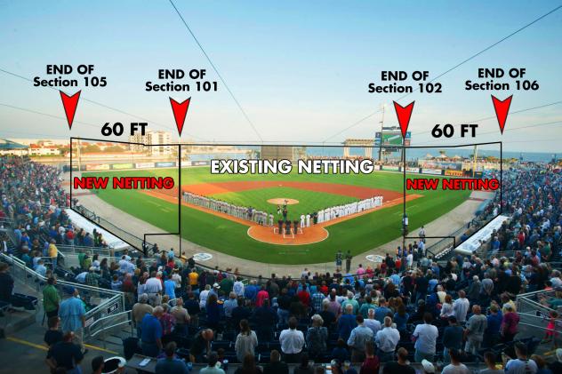 Blue Wahoos Stadium Netting Rendering