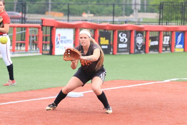 Chicago Bandits Open Tryout