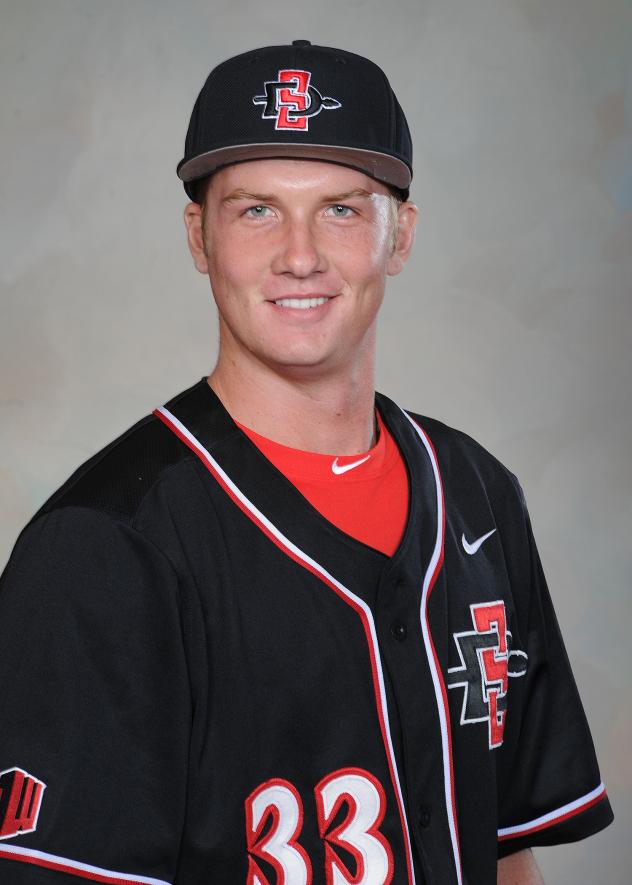 Kalamazoo Growlers Signee Jeff Kross