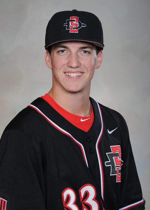 Kalamazoo Growlers Signee Jordan Verdon