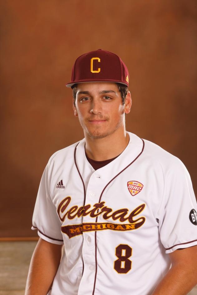 Kalamazoo Growlers Signee Michael Brettell