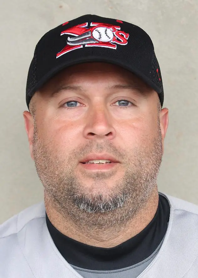 Sioux City Explorers Coach Matt Passerelle