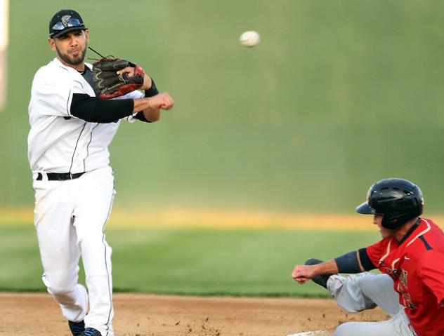 Sioux Falls Canaries Infielder Jake Taylor