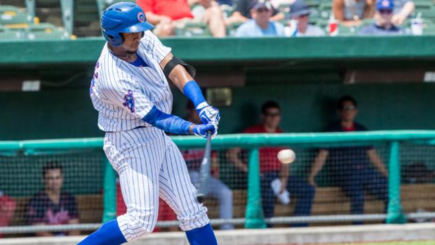 Chicago Cubs Name Eloy Jimenez Minor League Player of the Year