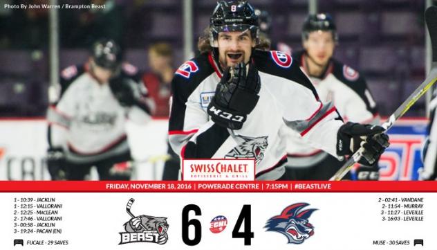 Vallorani and Jacklin Power Beast to Electrifying 6-4 Win over Jackals