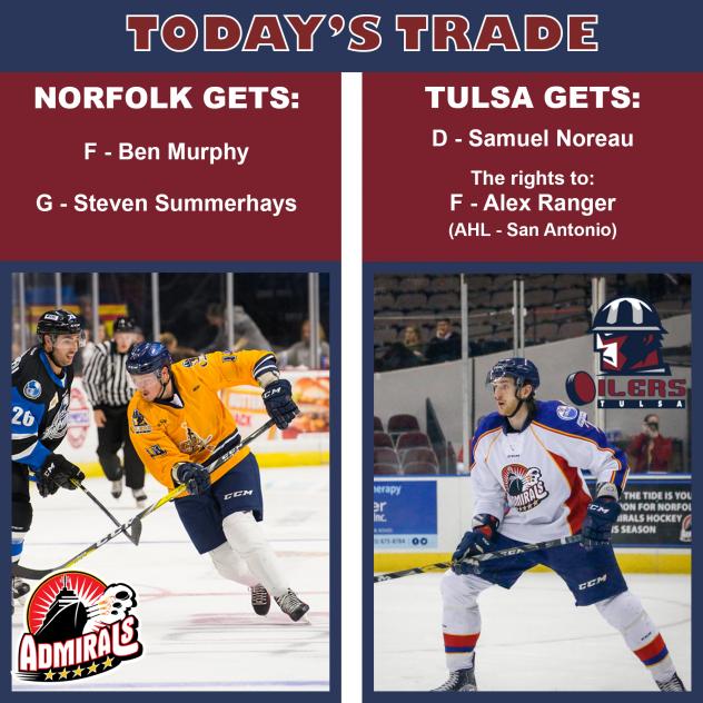 Oilers Trade Two to Norfolk in Four-Player Swap