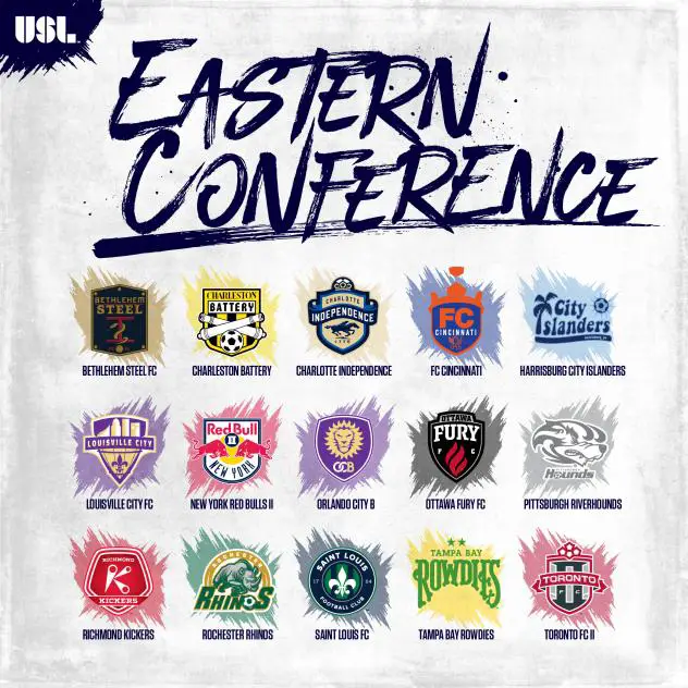 USL Announces Louisville City FC's Conference Alignment, Schedule Format