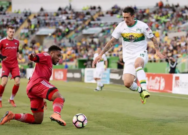 MATCH RECAP: Ottawa Edged in Tight Contest as Fury FC and Rowdies Renew Their Rivalry