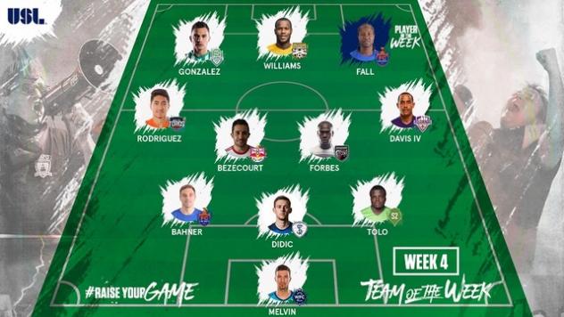 NEWS: LouCity Midfielder Davis IV Named to USL Team of the Week