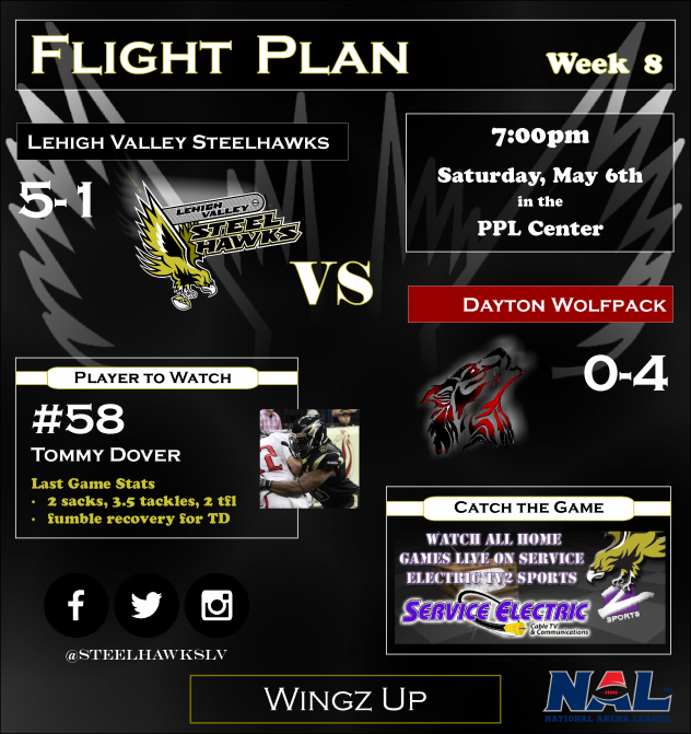 Game Preview: Steelhawks Host the Pack...