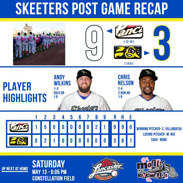 Skeeters Fall 9-3 in Second Game of Series against Lancaster