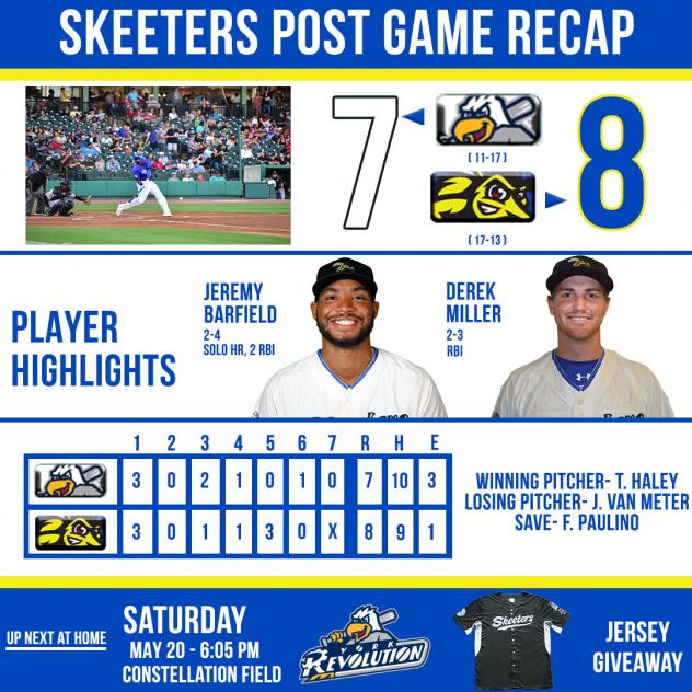 Skeeters Bounce Back for An 8-7 Victory over York in First Game of Double Header