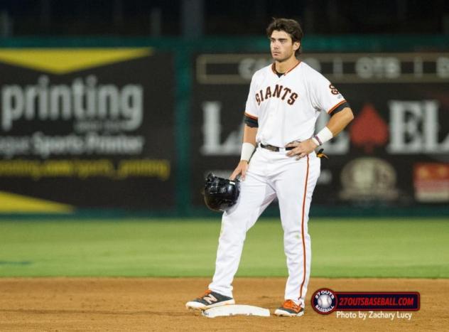 Chris Shaw Promoted to Triple a Sacramento